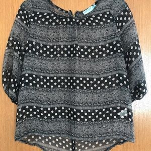 Francesca’s dress top